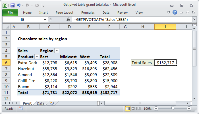 chart show excel grand pivot total grand Excel formula: pivot Get  total table Exceljet